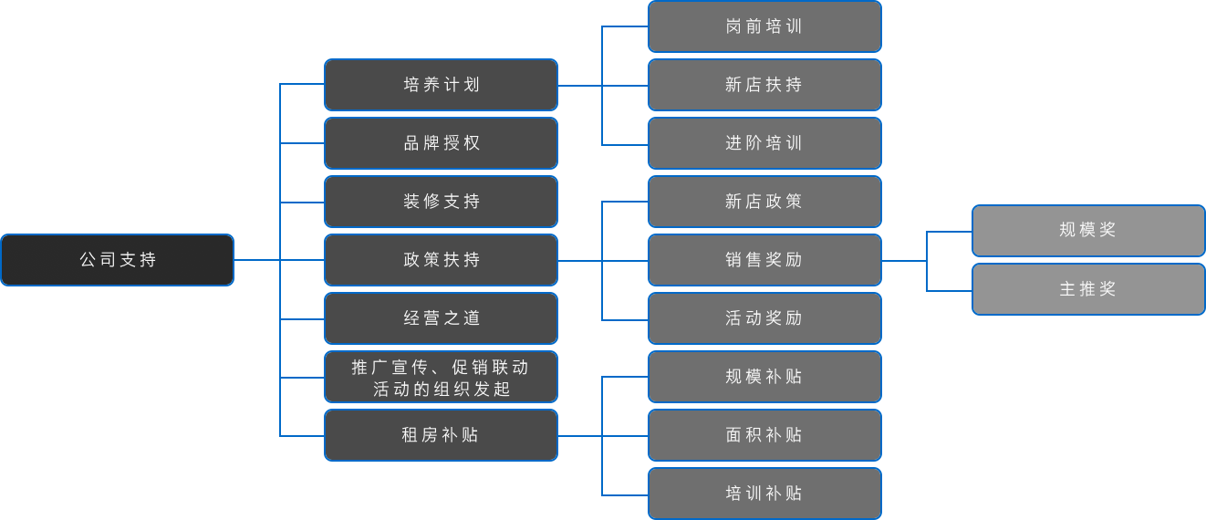老子有钱lzyq88(中国)有限公司
