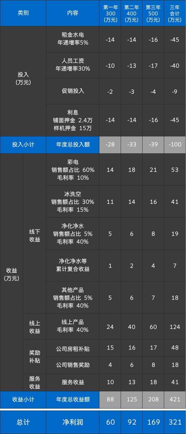 老子有钱lzyq88(中国)有限公司